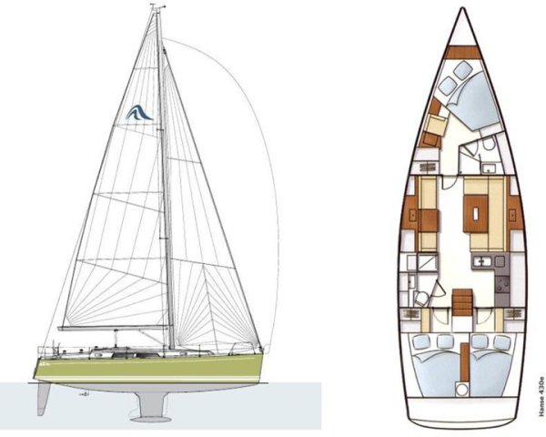 Hanse 430e · 2007 · Almanya