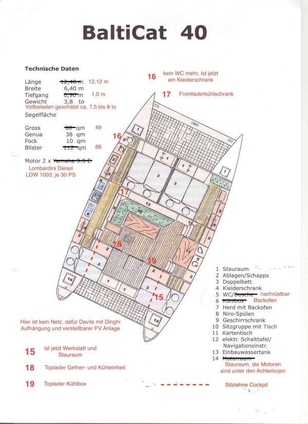 Hüttermann Balticat 40 · 1992 · Portekiz