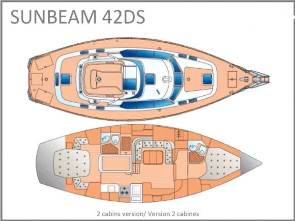 Schöchl Yachtbau Sunbeam 42 DS · 2001 · Fransa
