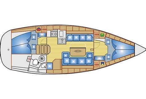 Bavaria 37 Cruiser · 2006 · Almanya