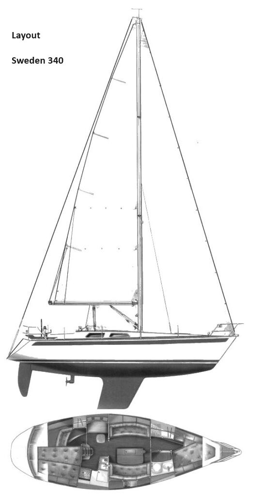 Sweden Yachts SWEDEN 340 · 1987 · Almanya