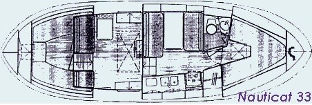 Siltala NAUTICAT 33 · 1974 · Almanya