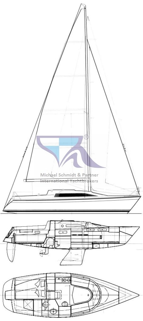 DEHLER 28 · 1996 · Almanya
