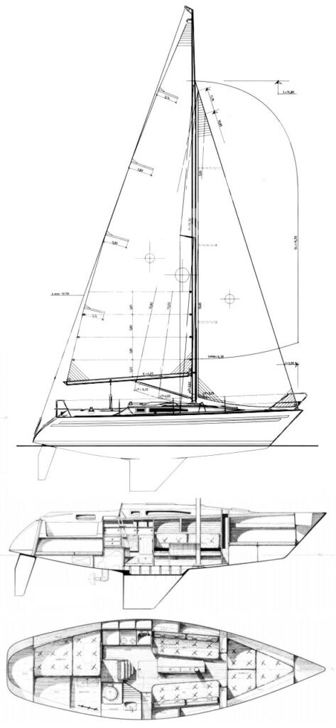 Finngulf 31 · 1990 · Almanya