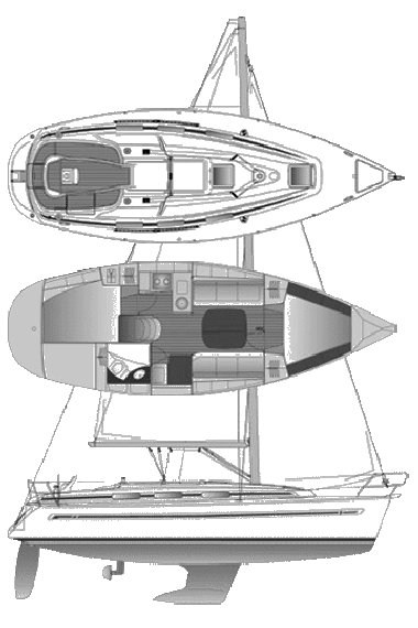 Bavaria 32 Cruiser · 2004 · Almanya