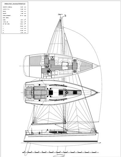 DEHLER 34 · 1989 · Almanya